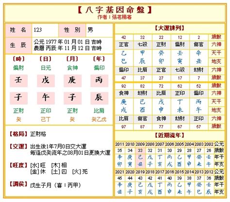 八字命盤姻緣免費|八字合婚